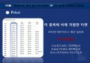 [서비스마케팅] MLB 1위 탈환 16페이지
