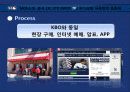 [서비스마케팅] MLB 1위 탈환 23페이지