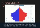 이랜드 복지재단 산하 노인복지관 자원봉사 모집 촉구 6페이지