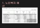 이랜드 복지재단 산하 노인복지관 자원봉사 모집 촉구 10페이지
