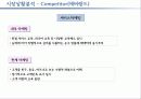 ♥모험과 신비의 나라! ♥롯데월드 Service Marketing 7페이지