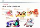 ♥모험과 신비의 나라! ♥롯데월드 Service Marketing 18페이지
