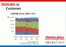 홈플러스(Home plus) 11페이지