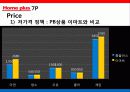 홈플러스(Home plus) 24페이지