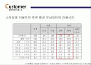 SKT(SK telecom)서비스마케팅 4G LTE의 새로운 등장 8페이지