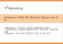 SKT(SK telecom)서비스마케팅 4G LTE의 새로운 등장 40페이지