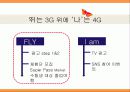 SKT(SK telecom)서비스마케팅 4G LTE의 새로운 등장 52페이지