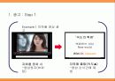 SKT(SK telecom)서비스마케팅 4G LTE의 새로운 등장 54페이지