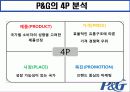 다국적 기업 P&G 7페이지