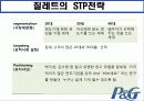 다국적 기업 P&G 19페이지