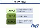 다국적 기업 P&G 22페이지