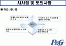 다국적 기업 P&G 34페이지