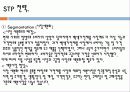 [마케팅원론] 하우젠 (Hauzen) 4페이지
