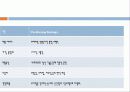[마케팅원론] 하우젠 (Hauzen) 15페이지