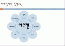 [마케팅원론] 하우젠 (Hauzen) 27페이지