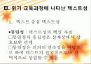 3.읽기 교육과정에 나타난 텍스트성 고려 양상 14페이지
