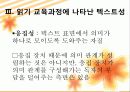 3.읽기 교육과정에 나타난 텍스트성 고려 양상 17페이지