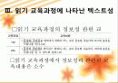 3.읽기 교육과정에 나타난 텍스트성 고려 양상 26페이지