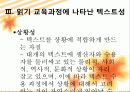 3.읽기 교육과정에 나타난 텍스트성 고려 양상 27페이지