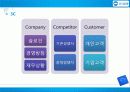 우리은행 7페이지