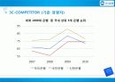 우리은행 8페이지