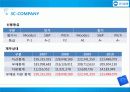 우리은행 12페이지