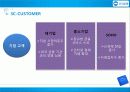 우리은행 15페이지