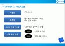 우리은행 24페이지