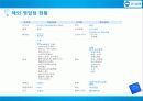 우리은행 52페이지