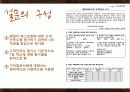 패밀리레스토랑 10페이지