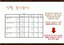 패밀리레스토랑 15페이지