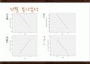 패밀리레스토랑 16페이지