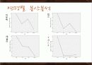 패밀리레스토랑 19페이지