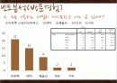 패밀리레스토랑 20페이지