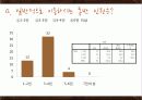 패밀리레스토랑 21페이지