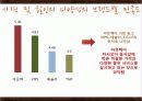 패밀리레스토랑 28페이지