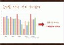 패밀리레스토랑 32페이지