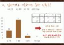 패밀리레스토랑 42페이지