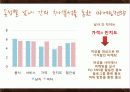 패밀리레스토랑 46페이지