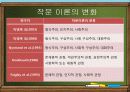 작문_이론의_변화와_작문교육에서의_수용 5페이지