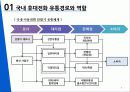 팬택의유통경로_ 5페이지