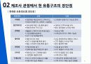 팬택의유통경로_ 11페이지