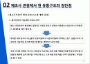 팬택의유통경로_ 14페이지