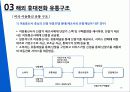 팬택의유통경로_ 16페이지