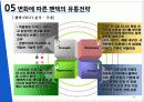 팬택의유통경로_ 31페이지