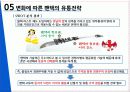 팬택의유통경로_ 32페이지