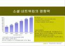 국제커뮤니케이션_ 9페이지