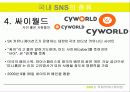 국제커뮤니케이션_ 13페이지