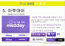 국제커뮤니케이션_ 14페이지