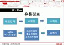 한경희_ 30페이지